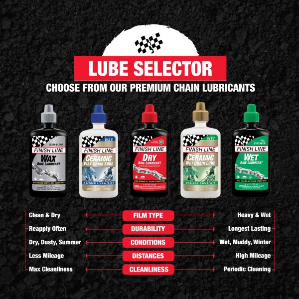 Finish Line Dry Lube 120ml