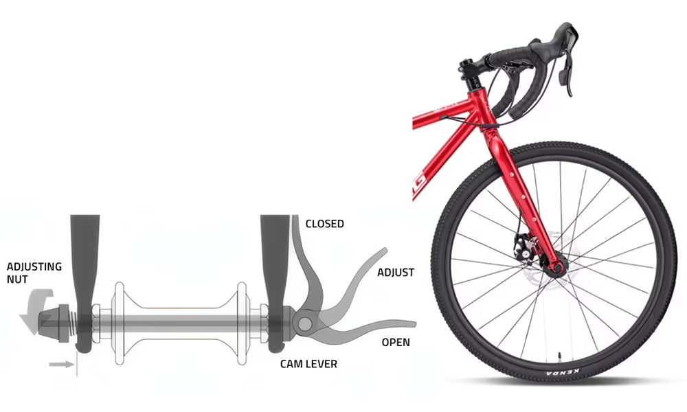 Frog Road → Gravel Conversion Kit